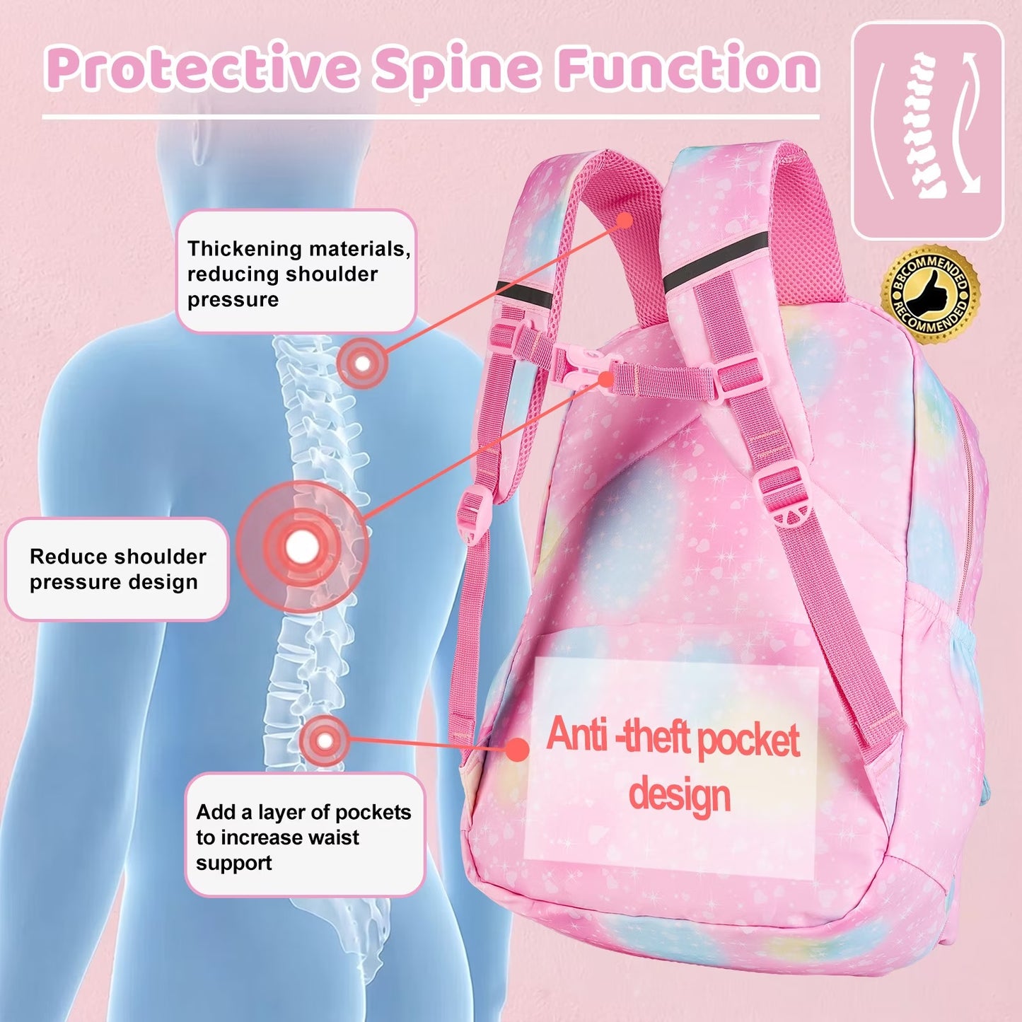 MEDO BACKPACK